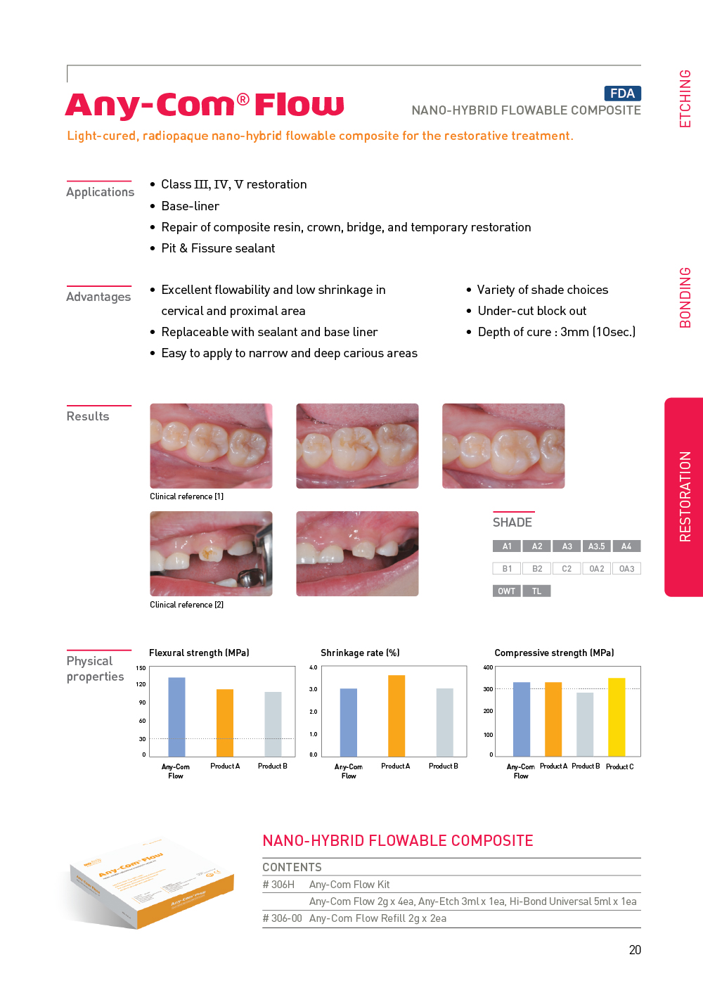 MEDICLUS_Any-Com_Composite_Resin_6.jpg