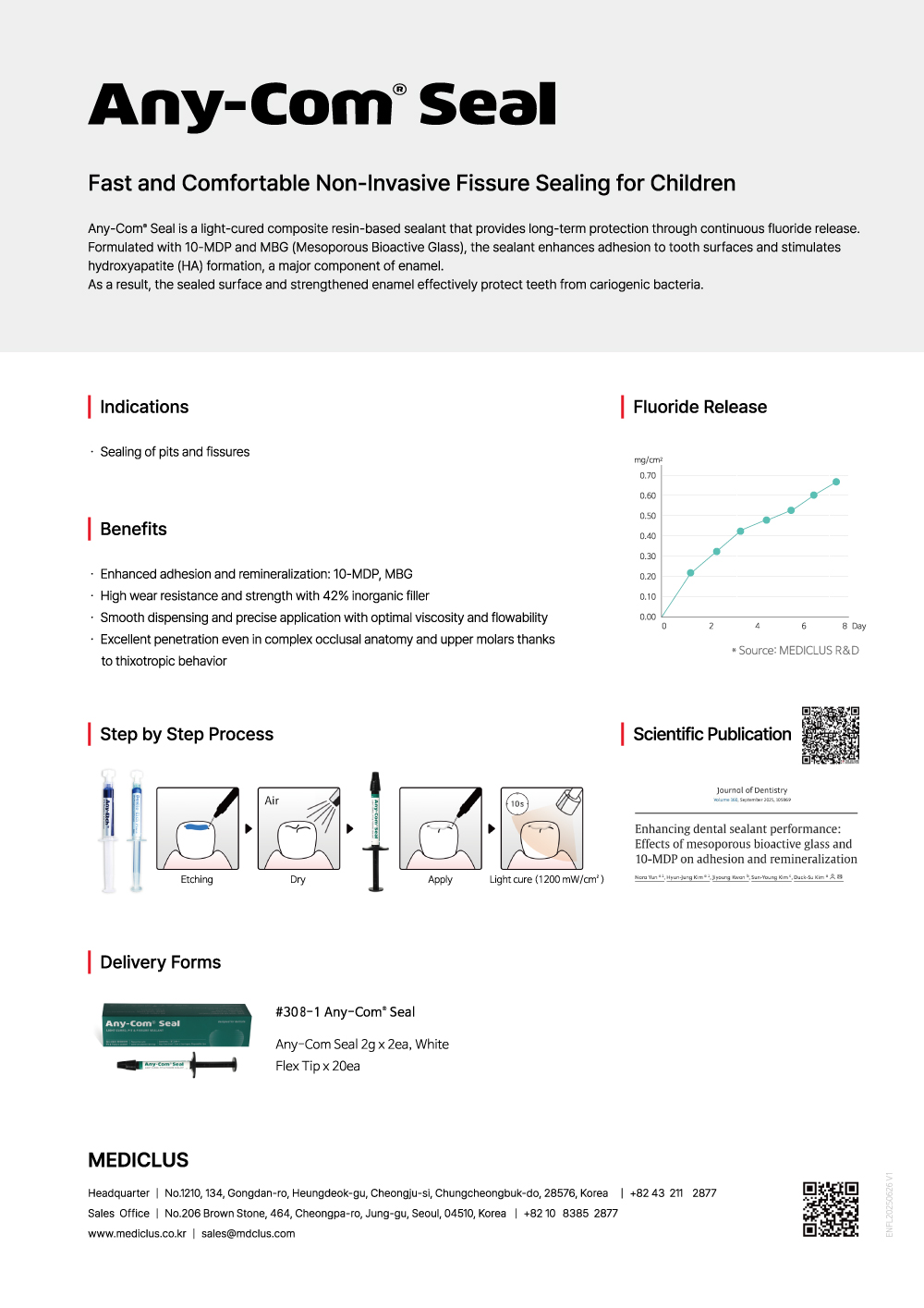 Any-Com-Seal_Flyer_EN_02.jpg